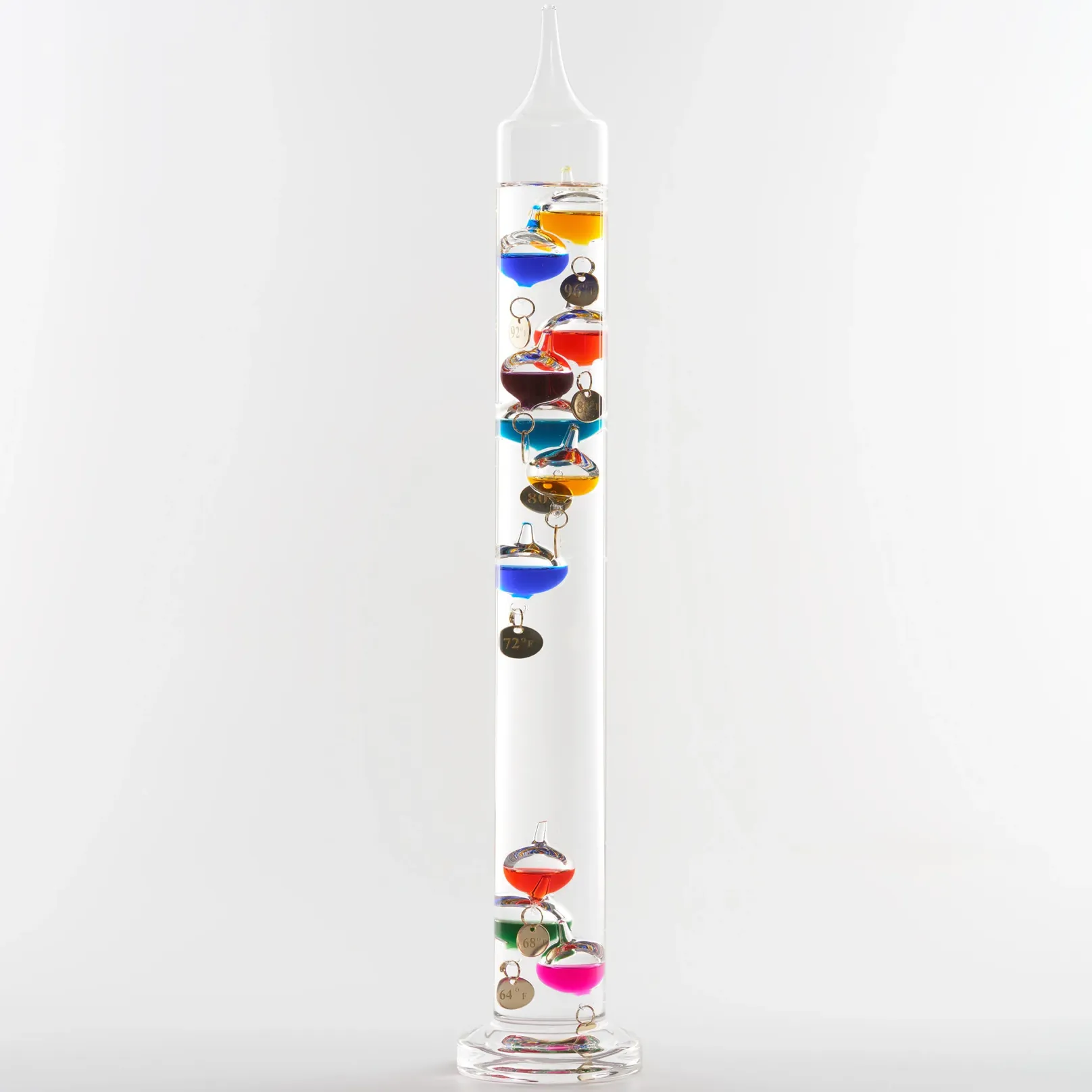 Galileo Thermometer