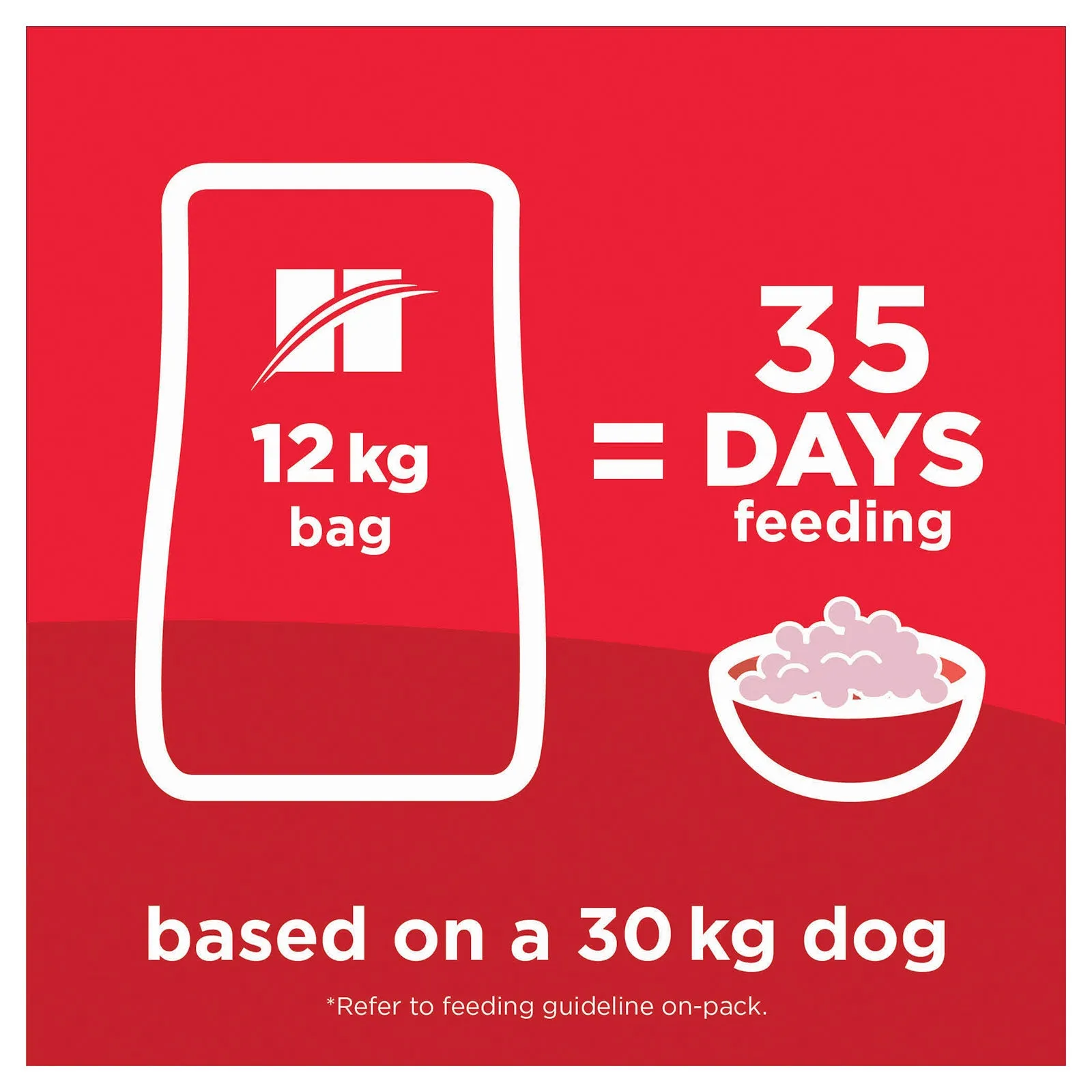 Hill's Science Diet Dog Food Adult Sensitive Stomach & Skin Large Breed