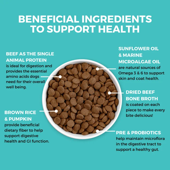 KOHA Limited Ingredient Bland Diet Beef & Brown Rice Dog Food