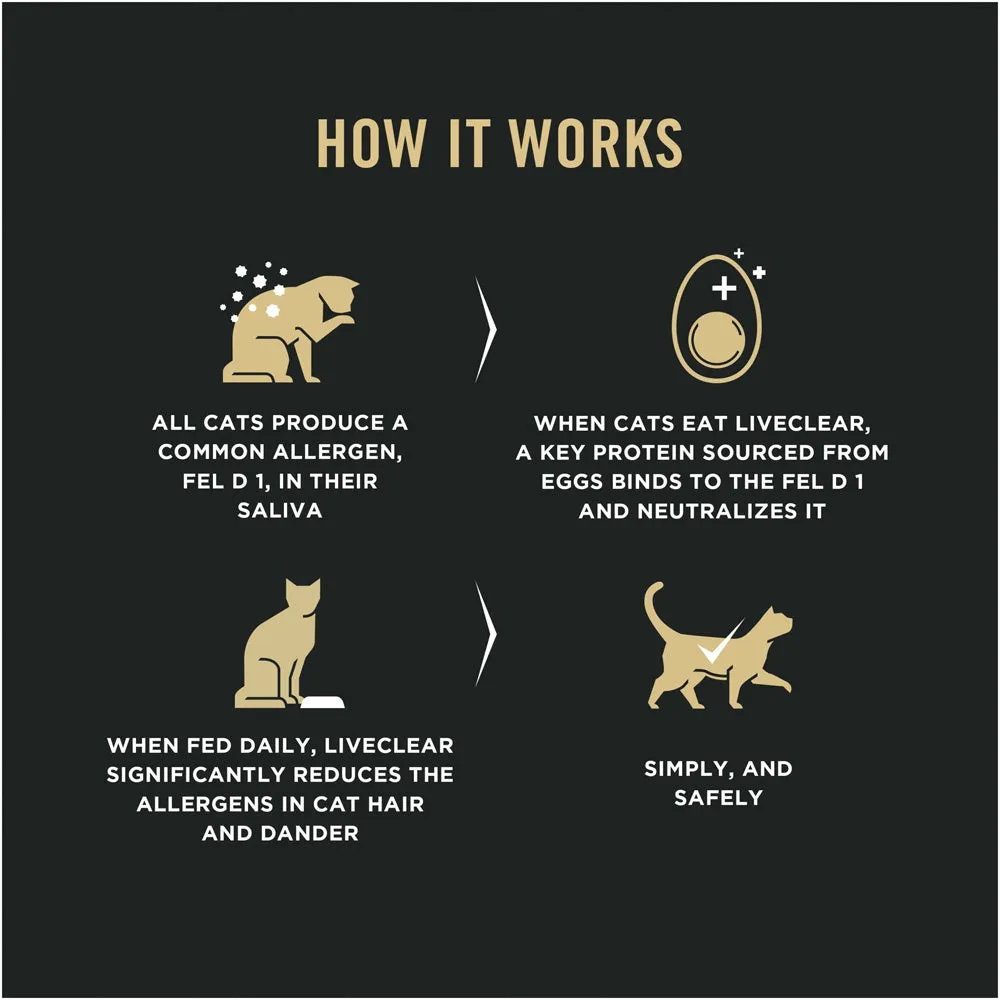 Purina Pro Plan LIVECLEAR With Probiotics High Protein Chicken & Rice Formula Dry Cat Food
