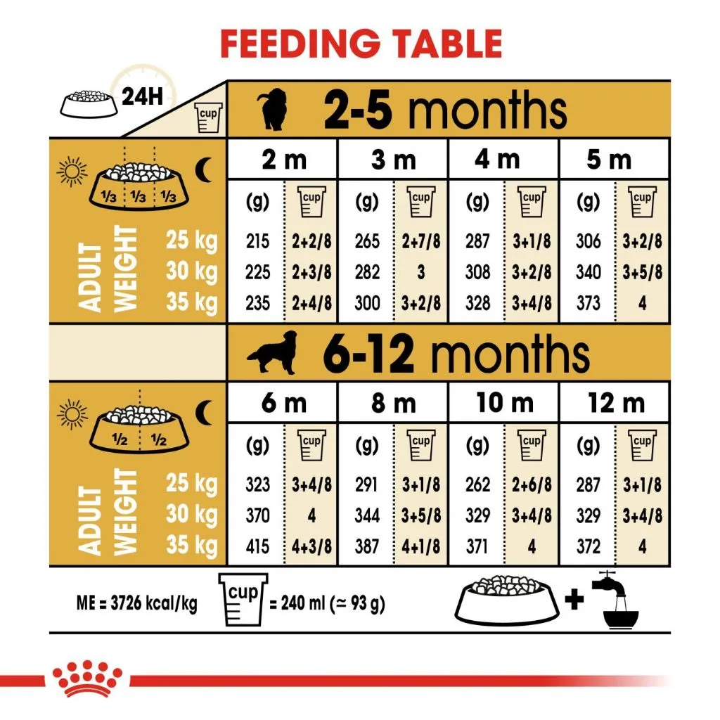 Royal Canin Golden Retriever Puppy 3kg Dry Dog Food - Breed Health Nutrition