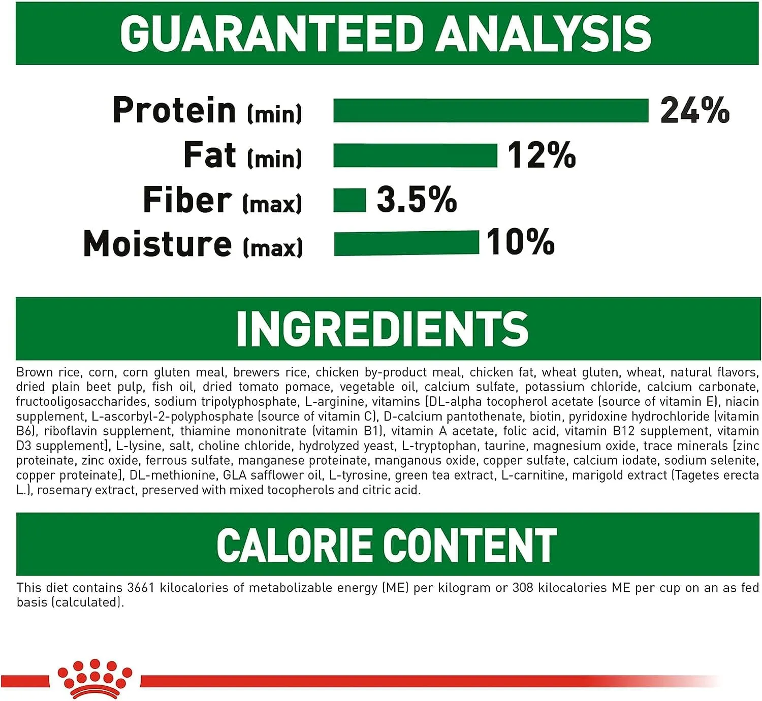 Royal Canin Small Aging 12  Dry Dog Food, 2.5lb
