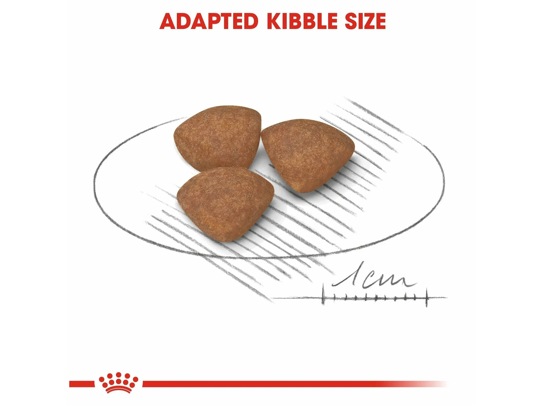 Size Health Nutrition Mini Puppy 800 g